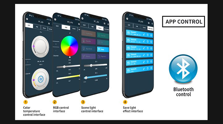 Smart APP Control