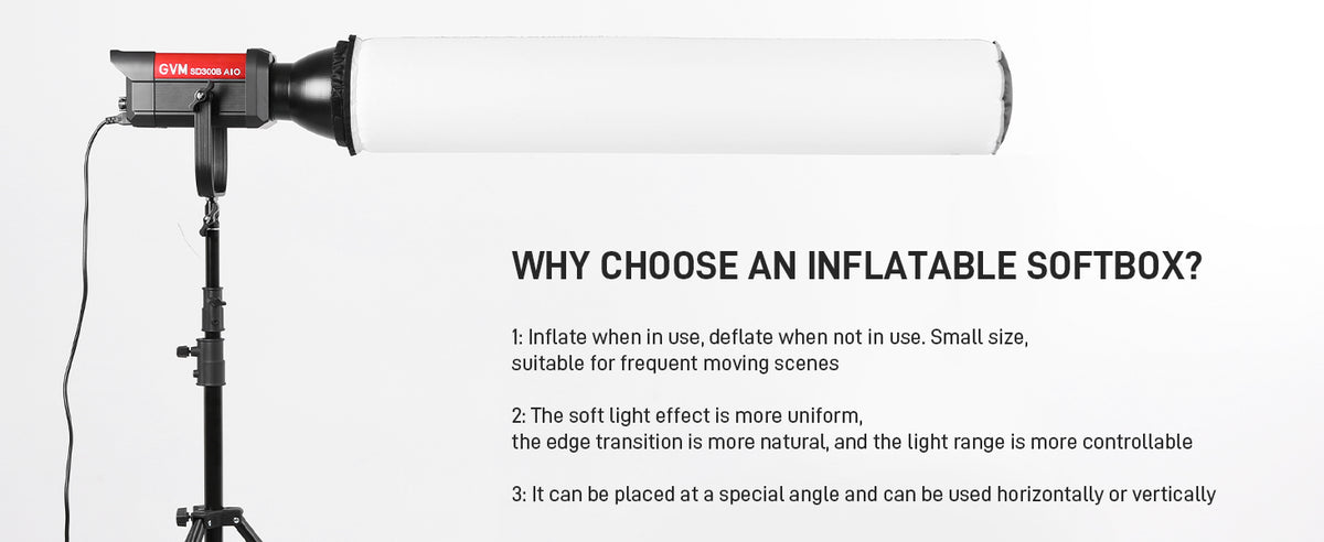 Smart Design: Inflate & Deflate On-Demand