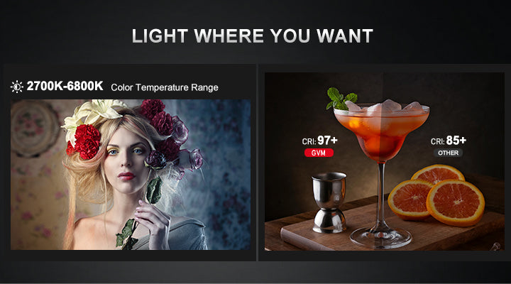 Wide Bi-Color Range, Exceptional Color Fidelity