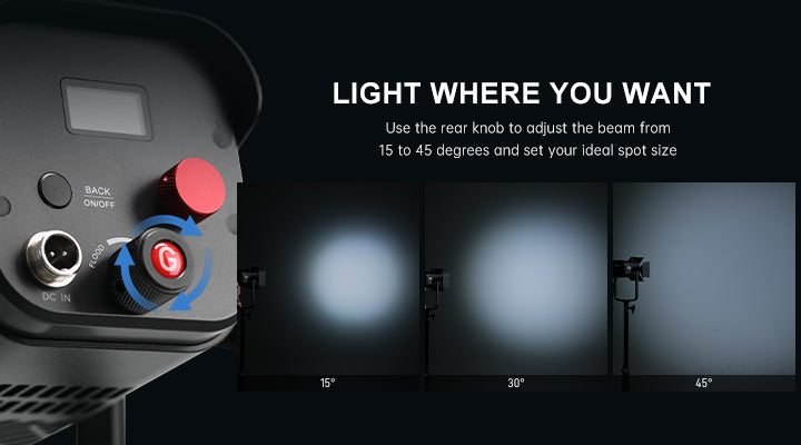 Precise Beam Control, Spot-to-Flood Focus