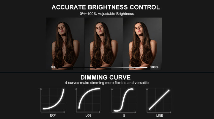 Stepless Brightness with Advanced Dimming Curves
