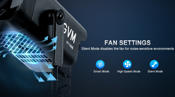 Intelligent Active Cooling for Quiet Operation
