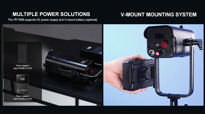 Versatile Power Options, AC and V-Mount