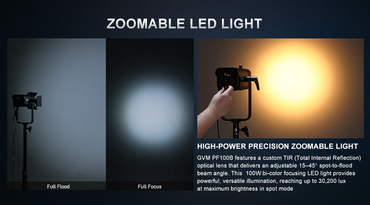 Powerful 100W Bi-Color Zoomable Precision