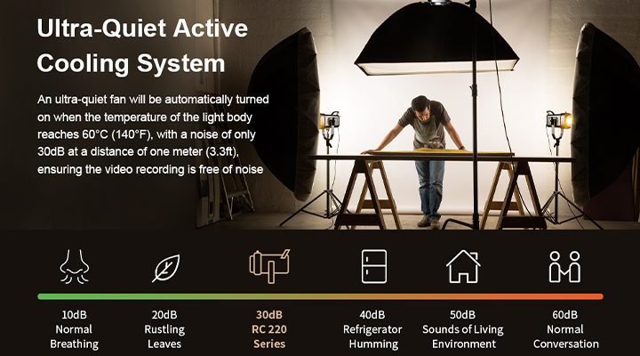 30dB Quiet