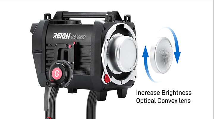 Equipped with a High-Brightness Optical Convex Lens
