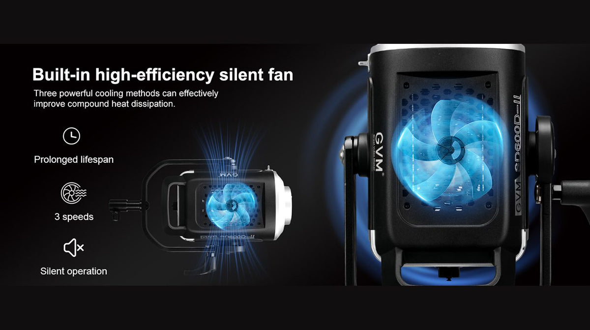 Intelligent Cooling System
