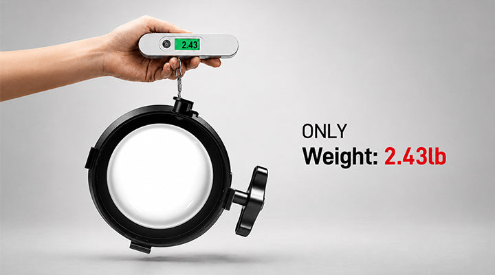 Lightweight, Durable Design