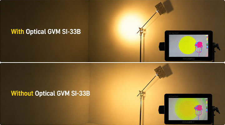 High-Contrast Beam Control