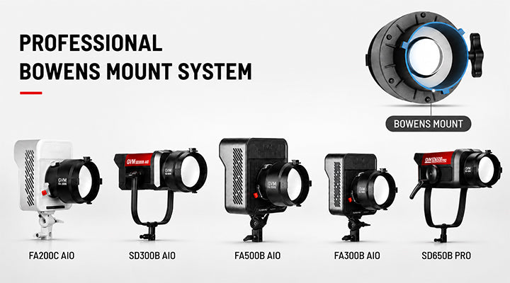 Universal Bowens Mount Compatibility
