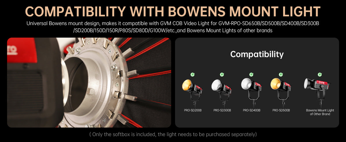 Bowens Mount Compatibility