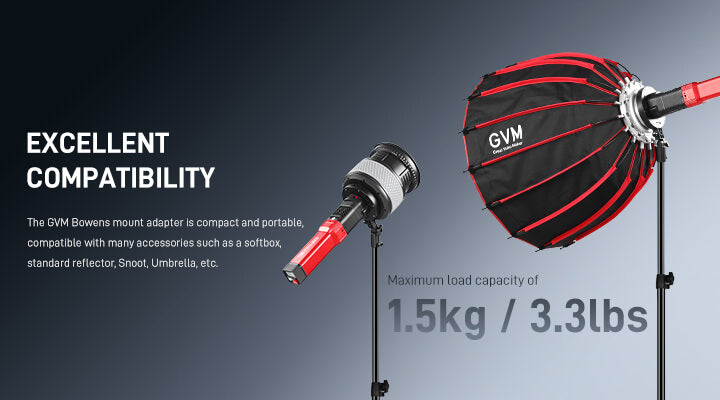 Robust Load Capacity, Worry-Free Operation