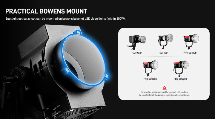 Bowens Mount Compatibility