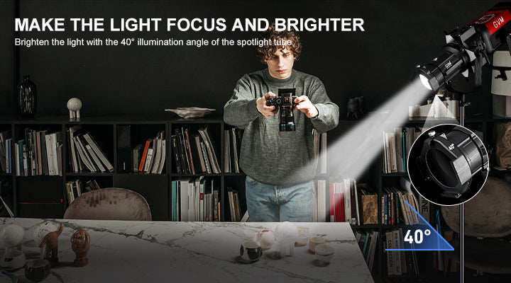 40° Illumination Angle