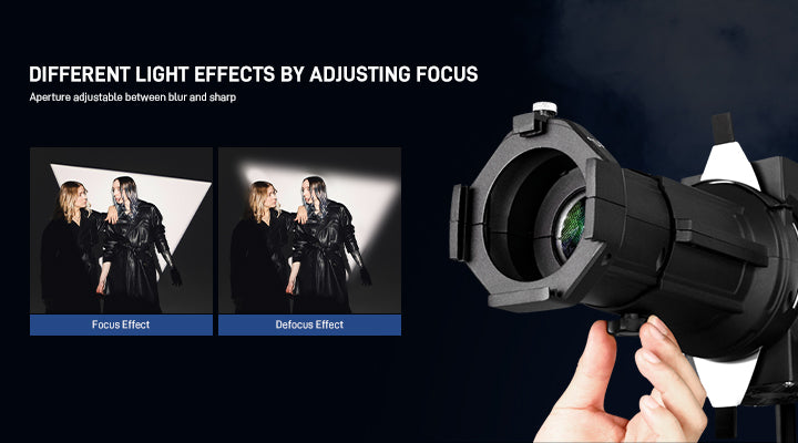  Adjustable Focus Lighting