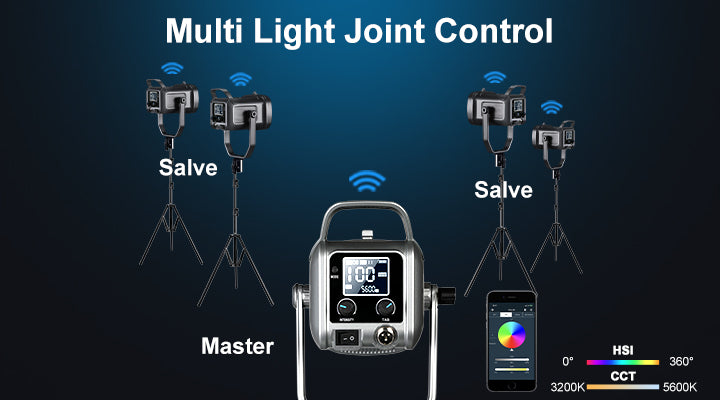 Multi-Light Sync Control