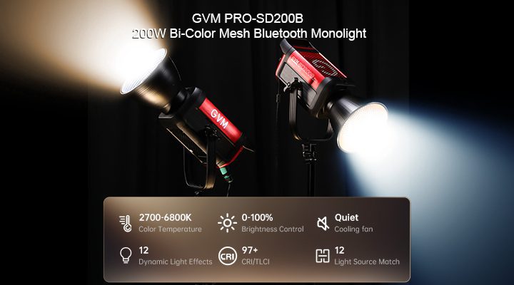 Versatile Lighting with High Color Fidelity
