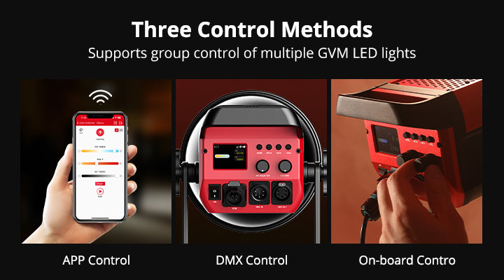 Flexible 3-Way Control
