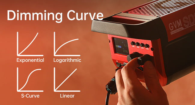 Professional Dimming Curves
