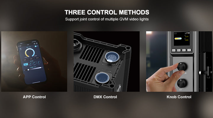 Flexible 3-Way Control