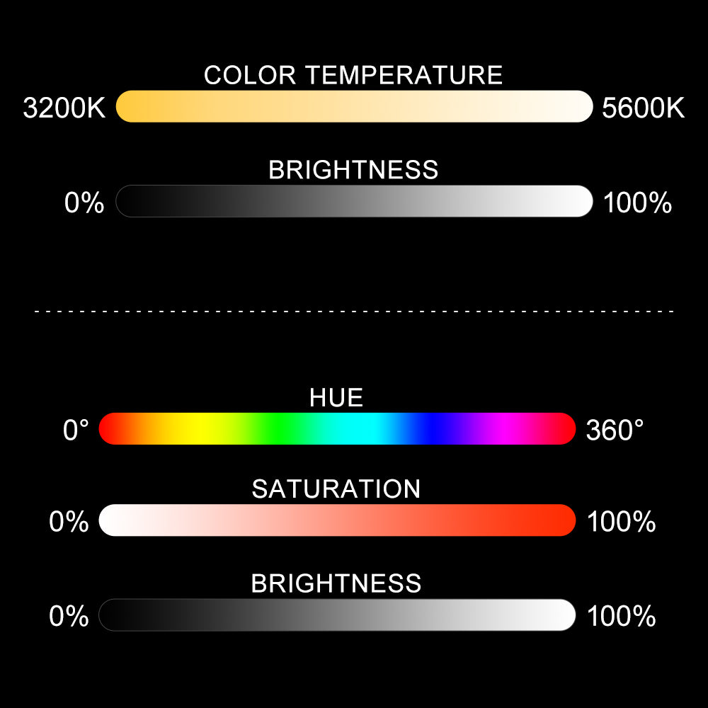 Versatile Modes & Color Control