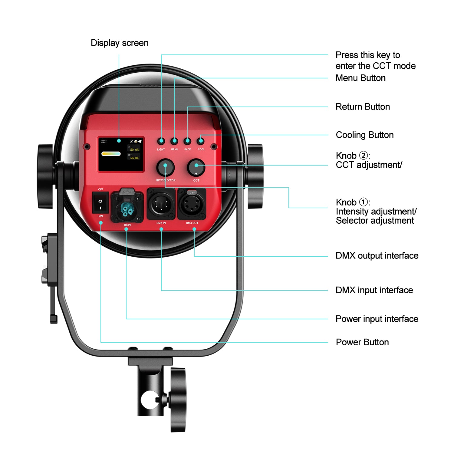 GVM PRO-SD300B 300W Bi-Color Monolight V-mount Mesh Bluetooth - GVM
