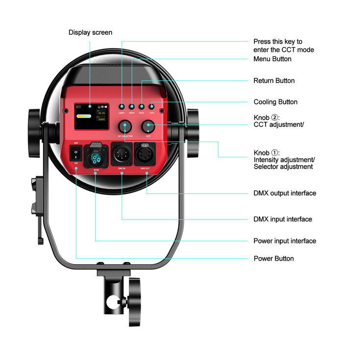 GVM PRO-SD300B 300W Bi-Color Monolight V-mount Mesh Bluetooth - GVM