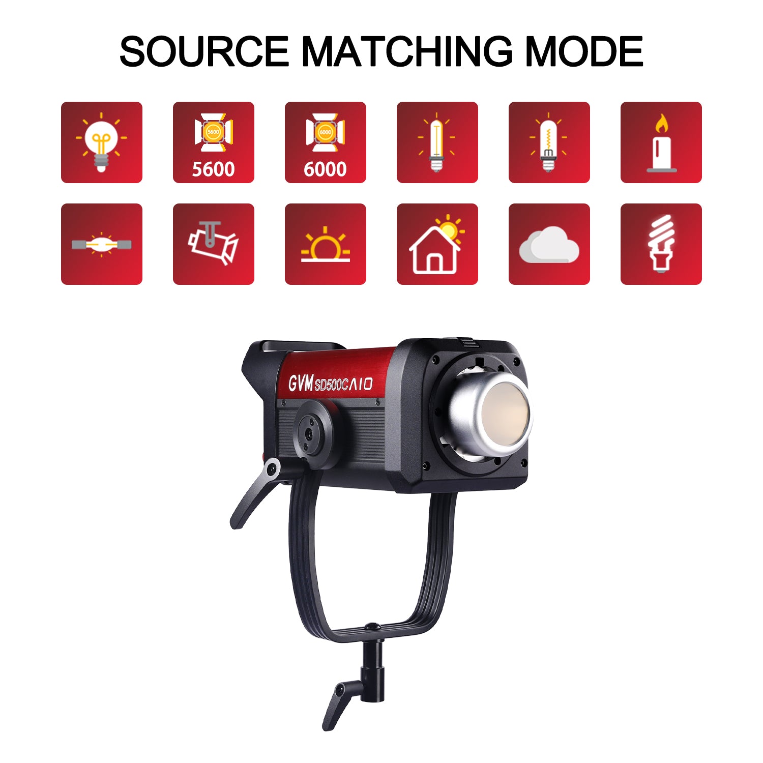GVM SD500C AIO 500W RGB LED Video Light for Filmmaking & Studio, App & DMX Control, High CRI, Adjustable Color Temperature - GVM