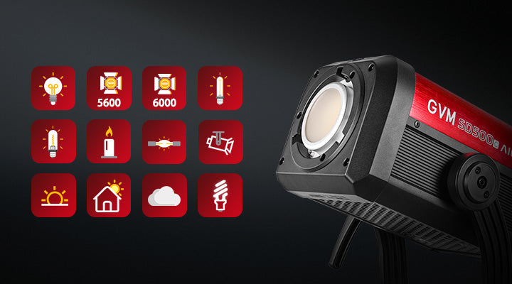 Versatile Light Source Emulation