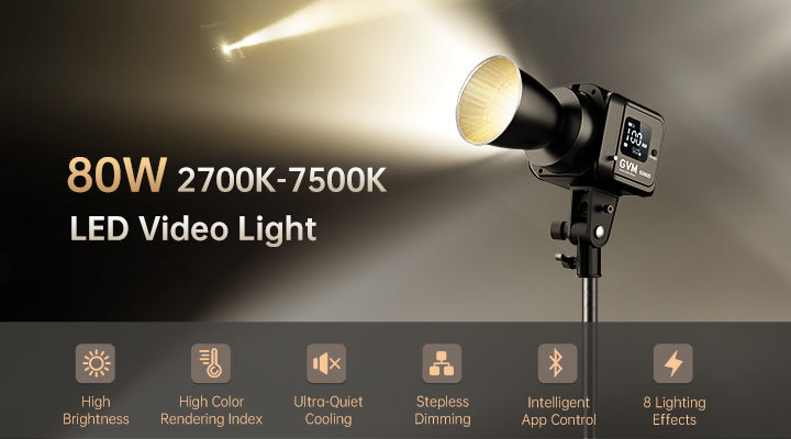 High-Power 80W Bi-Color Output