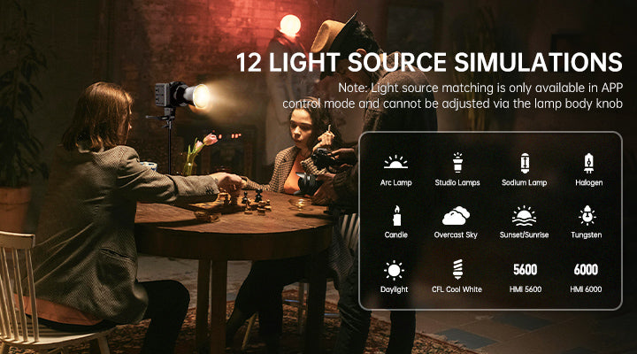 12 Light Source Simulations