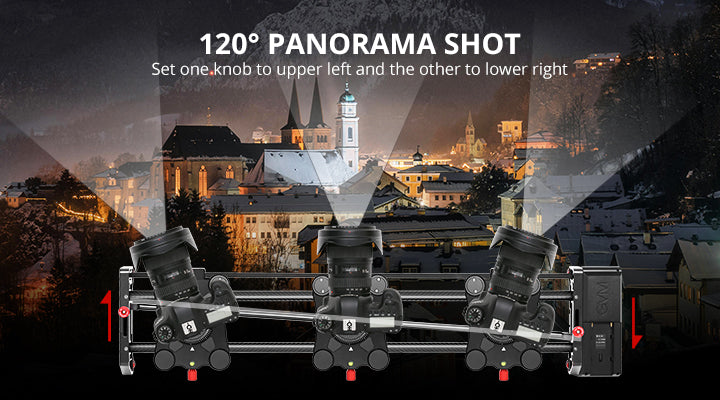 120° Panorama Precision
