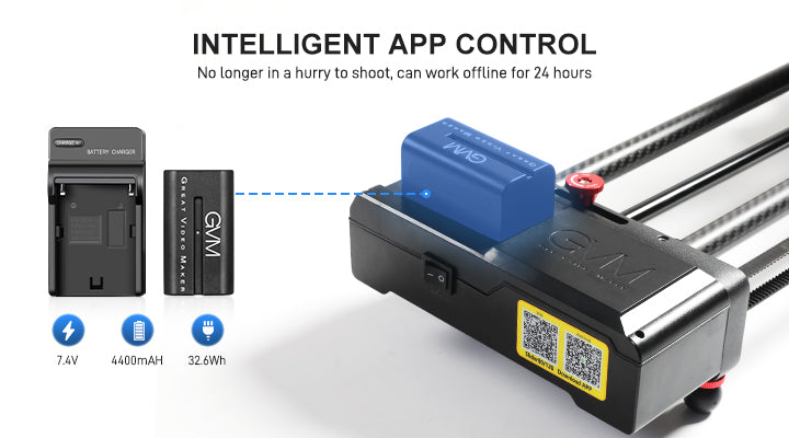 Power On-the-Go