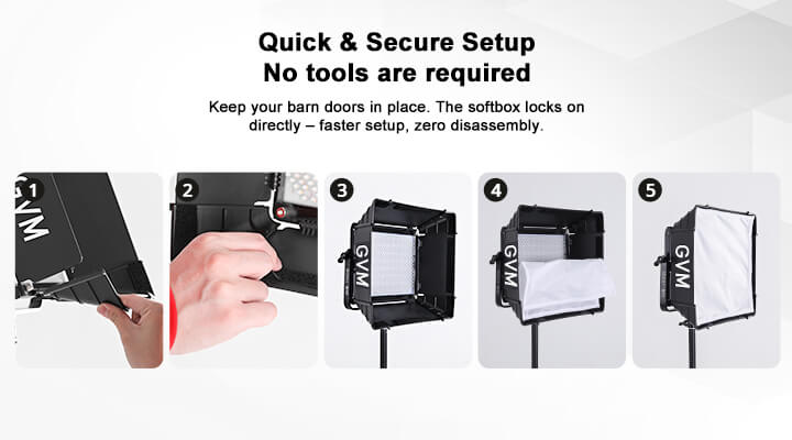 Tool-Free, Instant Setup