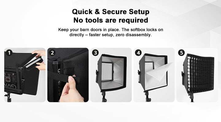 Tool-Free, Quick & Secure Setup