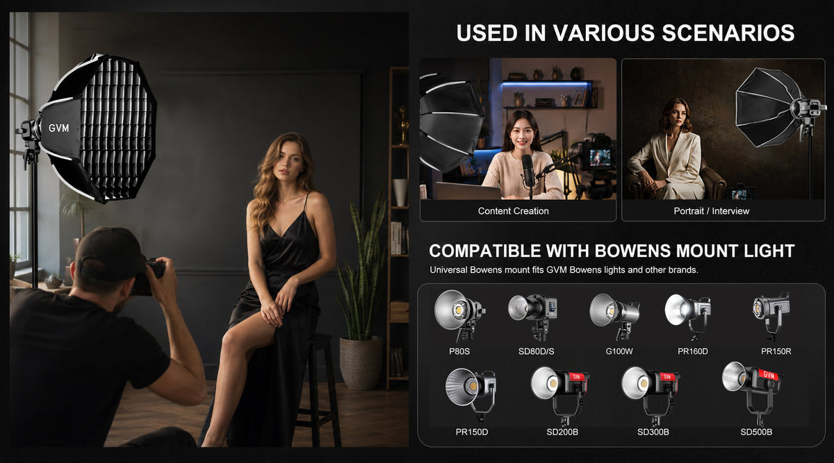 Rapid Deployment & Universal Compatibility