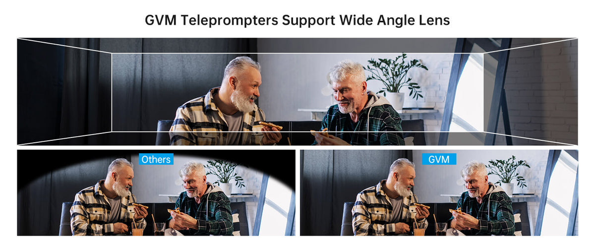 Wide-Angle Lens Compatibility