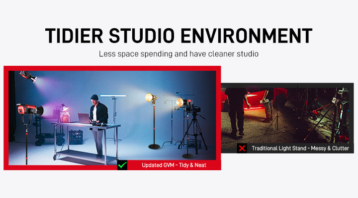 Round base light stand keeping a studio floor tidy compared with tripod stands