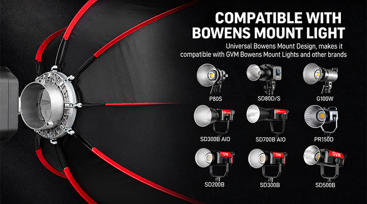 Universal Bowens Mount