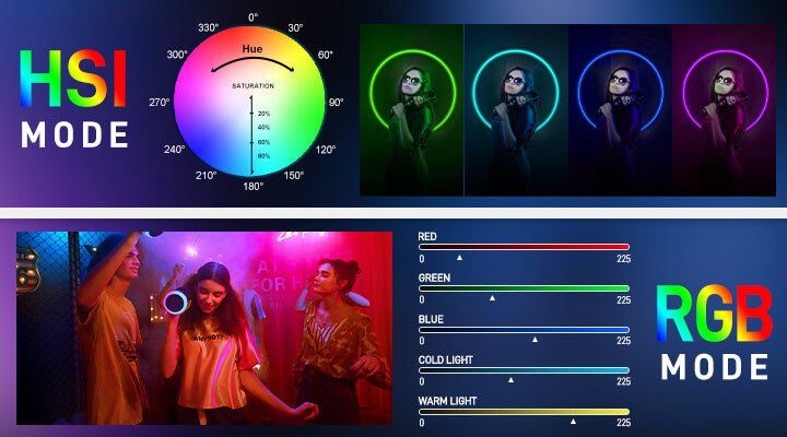 Accurate Color Rendering, True-to-Life Tones