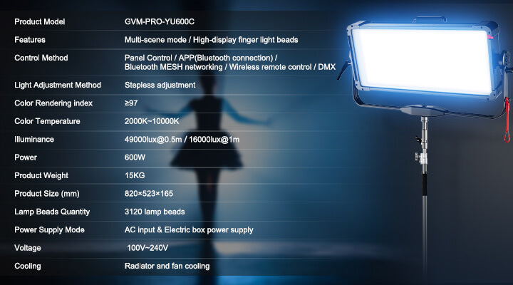 GVM-PRO-YU600C: Specs at a Glance