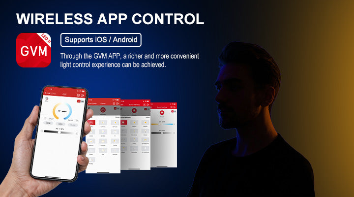 Intelligent App Control
