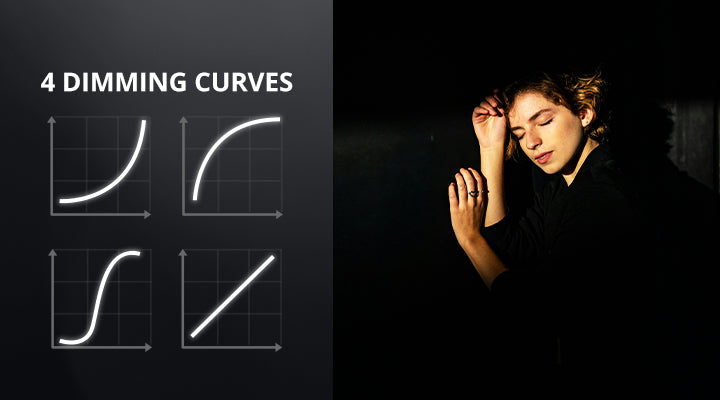 4 Dimming Curves for Precision Control
