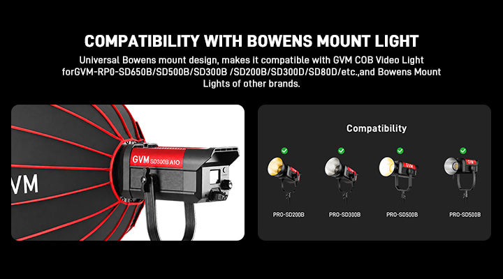 GVM ZYG60SPR parabolic softbox Bowens mount compatibility with GVM COB video lights