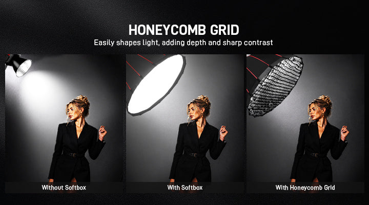 Light comparison: bare bulb, with softbox, and with honeycomb grid on GVM ZYG90SPR