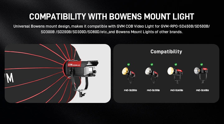 GVM ZYG90SPR parabolic softbox Bowens mount compatibility with GVM COB video lights