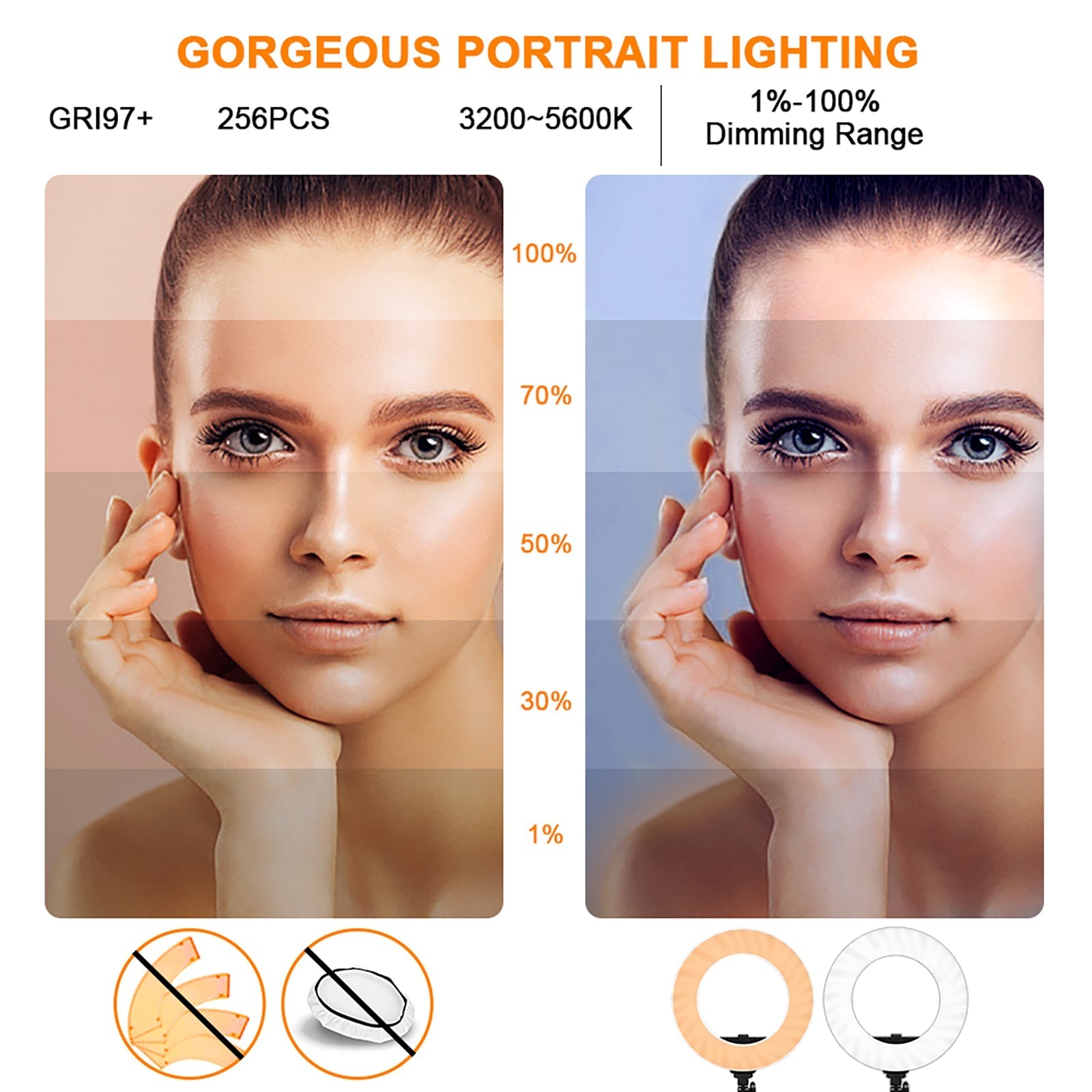 GVM - 14S 45W Bi - Color LED Ring Light Kit (14")(BOGO) - GVM