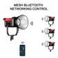 GVM PRO - SD200B 200W Bi - Color Monolight With Softbox - JIAN CHENG TECHNOLOGY INC.