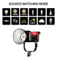 GVM PRO - SD300B 300W Bi - Color Monolight With Softbox 3 kits - JIAN CHENG TECHNOLOGY INC.