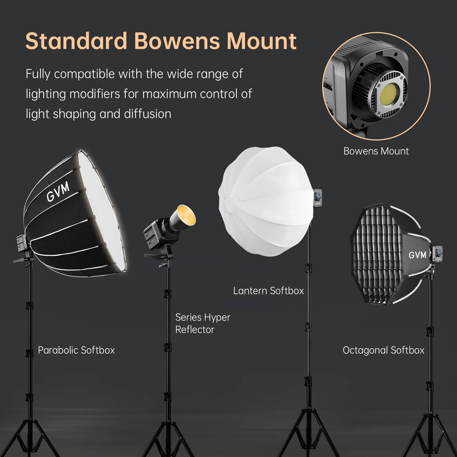 GVM SD80D 80w Bi - Color Outdoor Portable Spotlight(BOGO) - JIAN CHENG